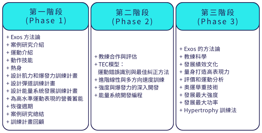 20260605_exos.png